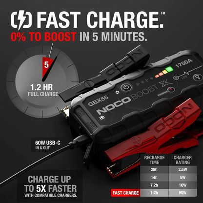 NOCO Boost GBX55: 1750A Car Battery Booster, Power Bank & Jump Starter for 7.5L Petrol & 5.0L Diesel Engines